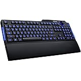 How To Use Microsoft Sidewinder X4 Keyboard Manual