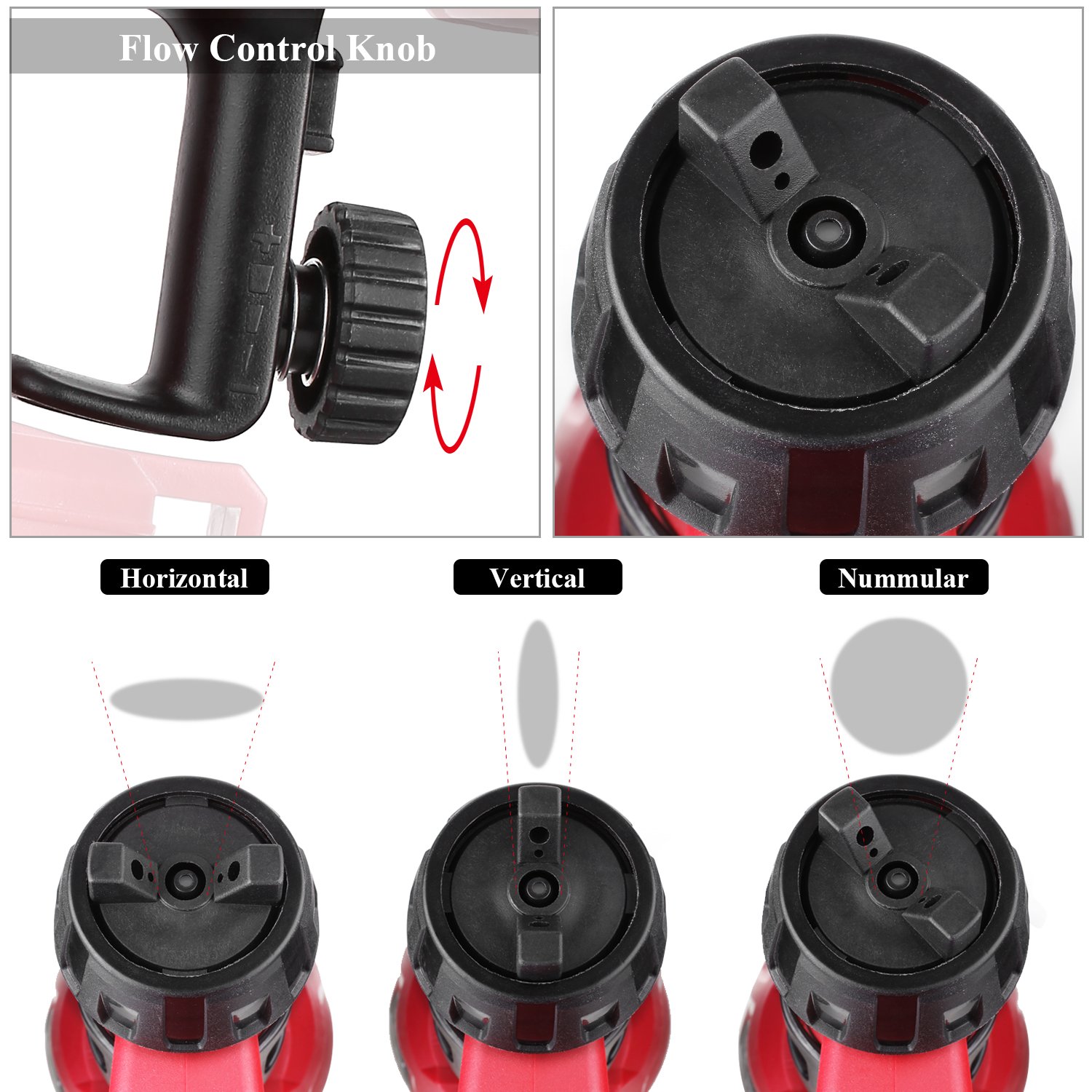 FIXKIT Paint Sprayer Power Painter, Electric Sprayer Gun with Three Spray Patterns, Professional HVLP Painting Tool with 1000ml Detachable Container for Spray Painting & Painting Projects