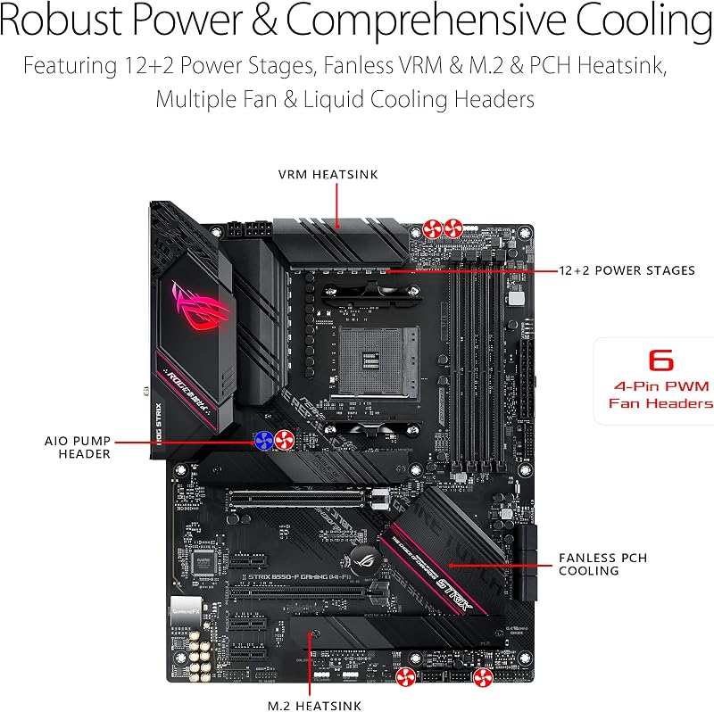 ROG STRIX B550-F GAMING WIFI II, Scheda Madre AMD ATX, Slot DDR4, Nera