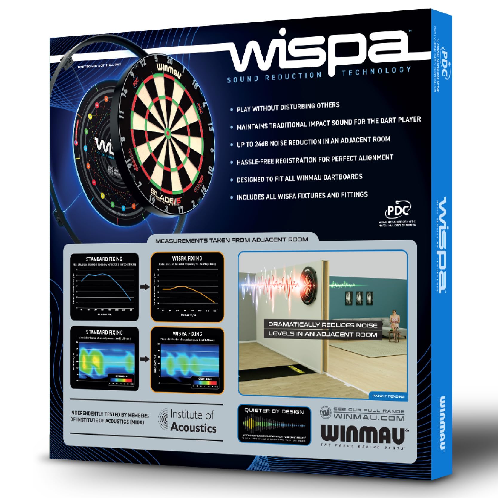 WINMAU Wispa Sound Reduction System 6