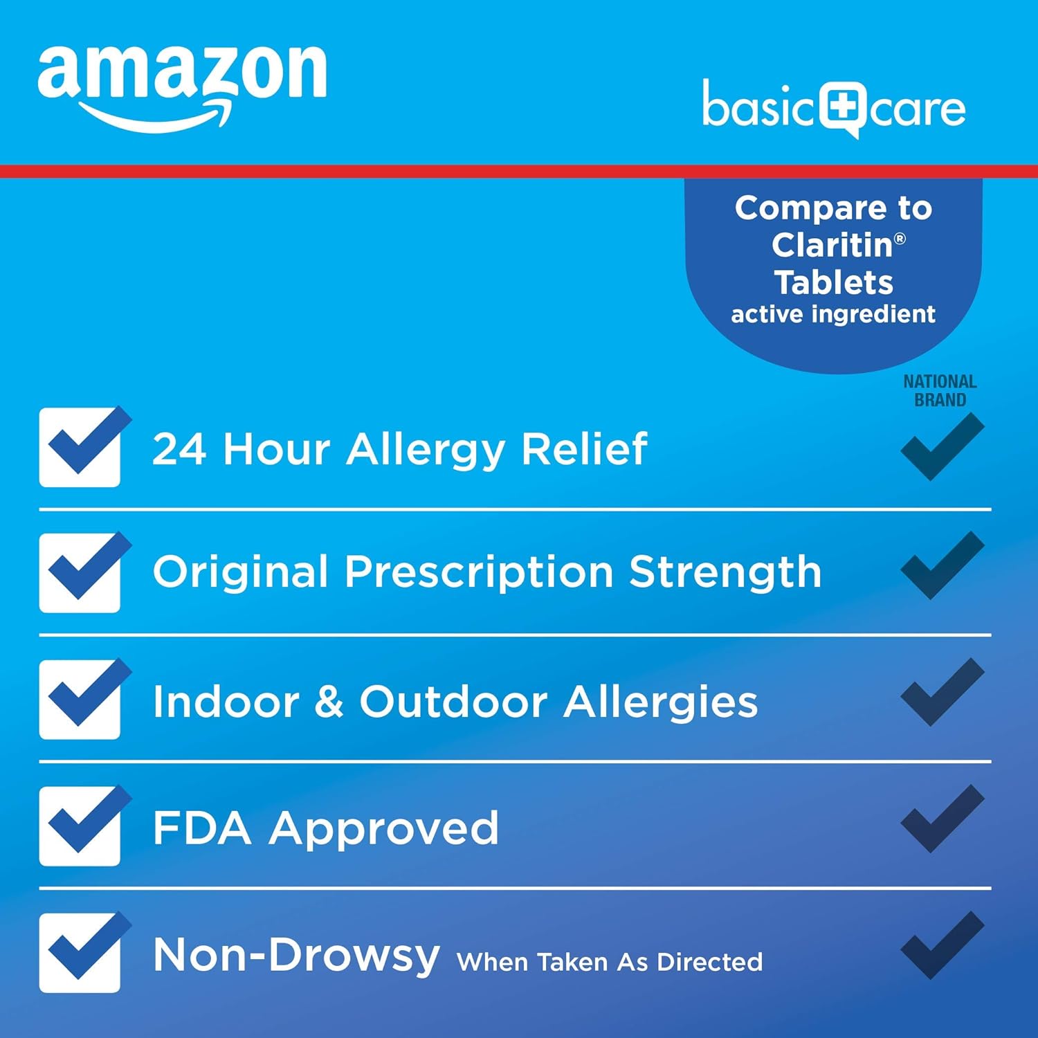  Basic Care Allergy Relief Loratadine Tablets 10 mg, 300 Count: Health & Personal Care