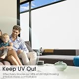Lifetree Frosted Window Film 44.5x200cm Self-Adhesive Privacy Film White view 2