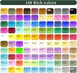 Artecho 100 Color Watercolour Paint Set with Brushes & Papers - Portable Box view 2