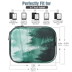 TiMOVO 6-7 Inch Tablet Sleeve for All-New Kindle