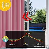 Deconovo Pink Ring Top Blackout Curtains Eyelet 2 Panels 42 x 72 in Nursery view 3