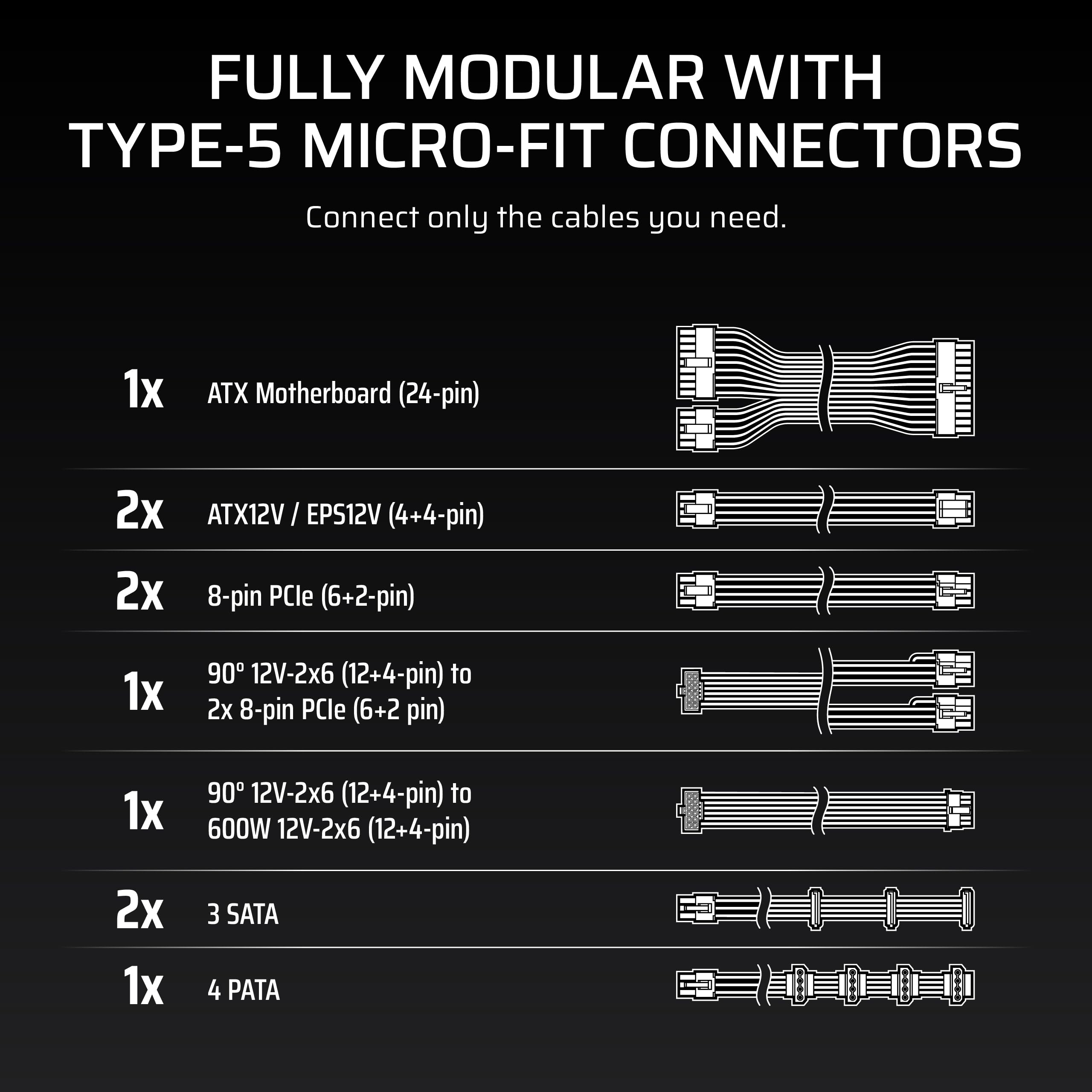 Corsair Rm750X Shift (2025) Fully Modular Atx Power Supply – Modular Side Interface, Native 12V-2X6 Cable, Atx 3.1 &Amp; Pcie 5.1, Fan-Speed Control, 105°C-Rated Capacitors, Cybenetics Gold – Black - View 8