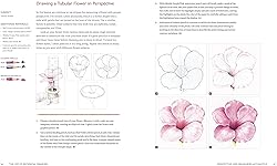 The Joy of Botanical Drawing: A Step-by-Step Guide