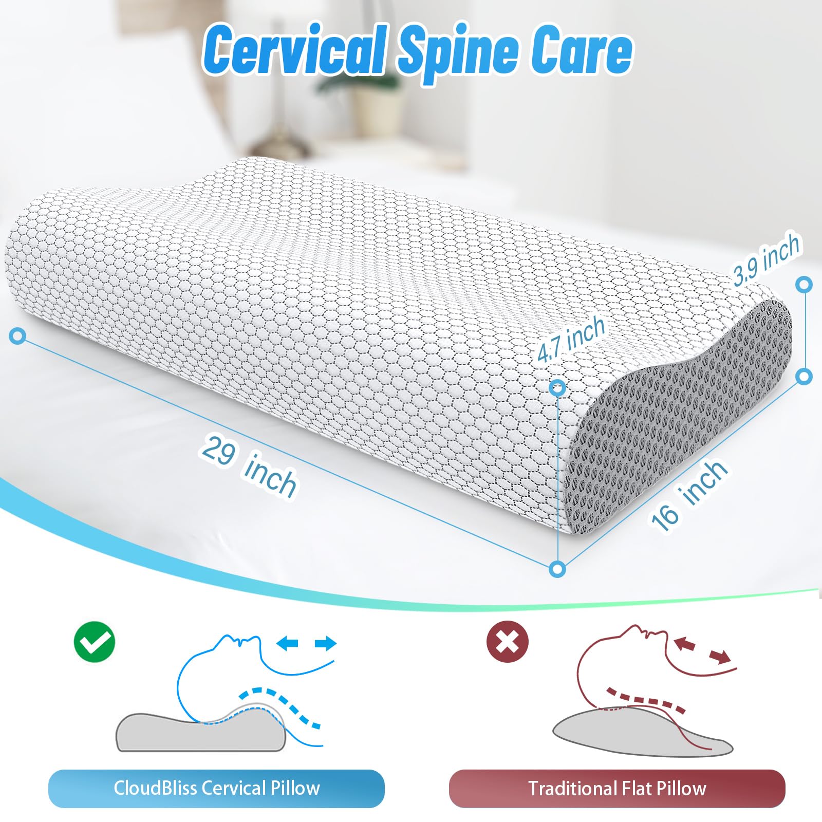 CloudBliss Travel Pillow Premium Memory Foam, Comfortable