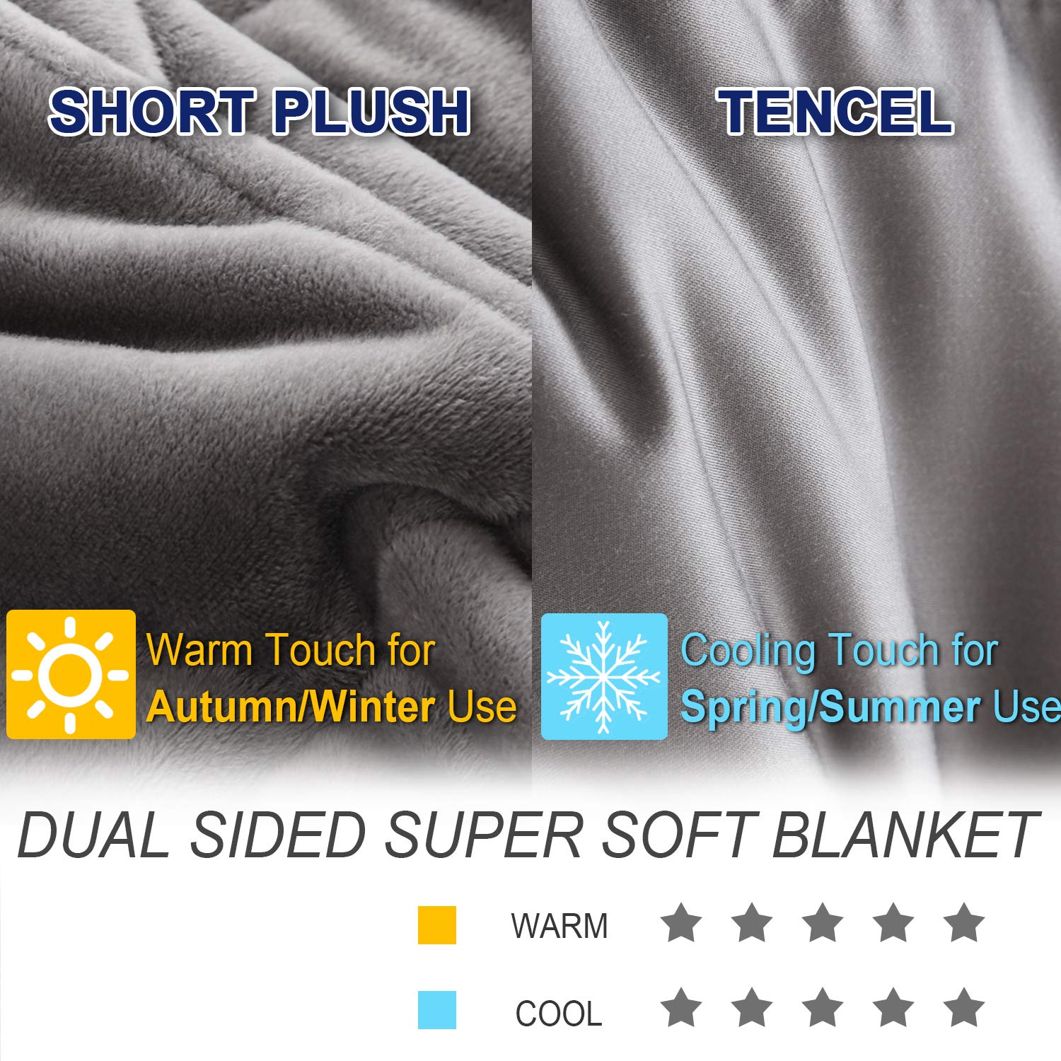 OMYSTYLE Reversible Weighted Blanket 48''x72'' 15lbs for Teens and Adult, Warm Short Plush and Cool Tencel Fabric Double-Sided Weighted Blanket for All Season Use - Carry Bag Included