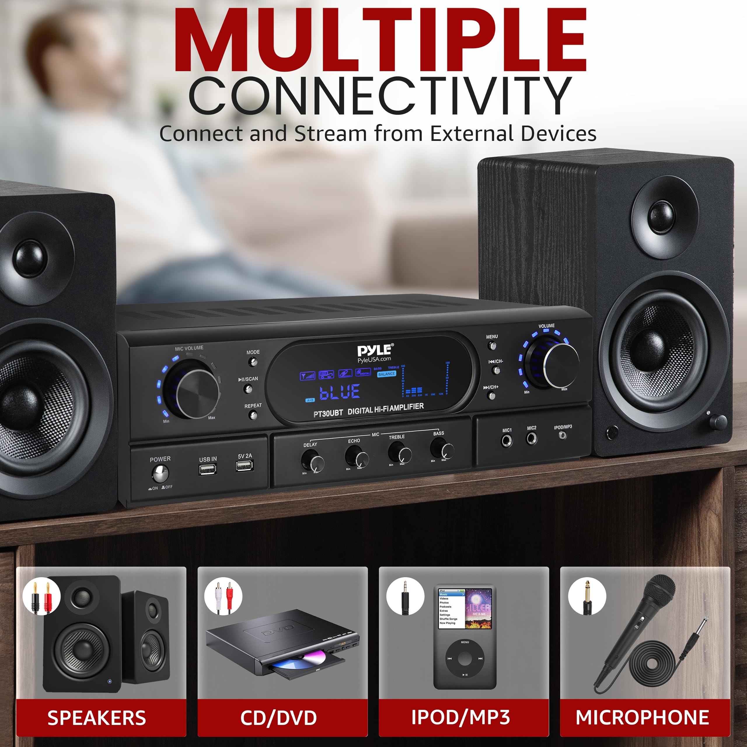 Pyle Bluetooth Home Theater Receiver Amplifier - 180W Peak Power Amp w/Treble, Bass, Echo Control, MP3/USB/FM, Dual Channel Audio Stereo System for Home Streaming Entertainment, Karaoke, Professional