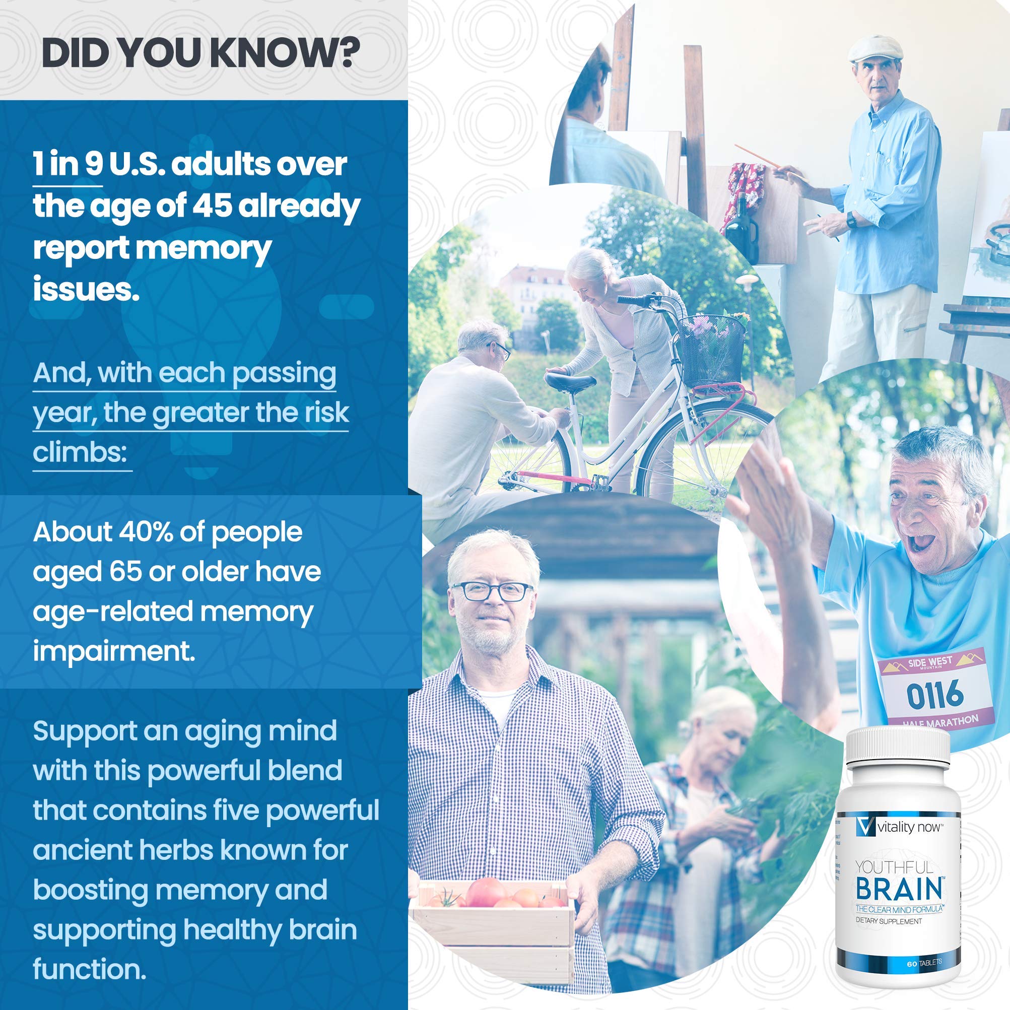 Vitality Now Youthful Brain 4 Bottle Bundle - Memory & Brain Health Support Supplement - Brain Booster Clarity with Bacopa Monnieri, Ginkgo Biloba, B12-120-Day Supply (240 Count)