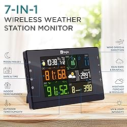 Logia 17-in-1 Wi-Fi Wireless Weather Station with