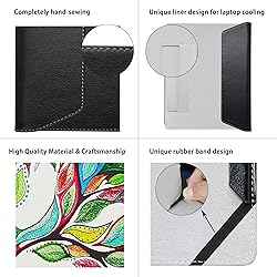 Alapmk Protective Case for Dell Inspiron 14