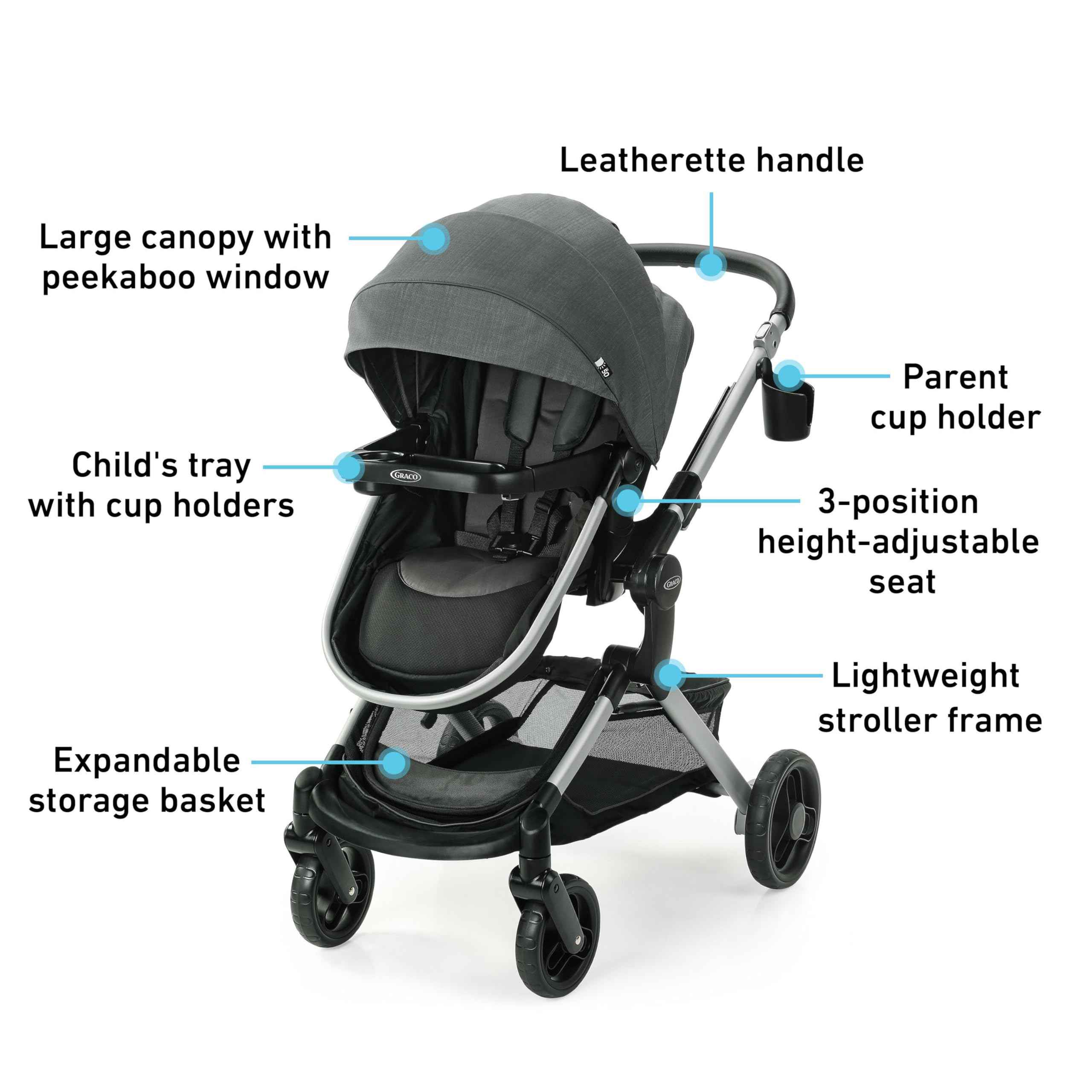 Graco Modes Nest Travel System, Sullivan