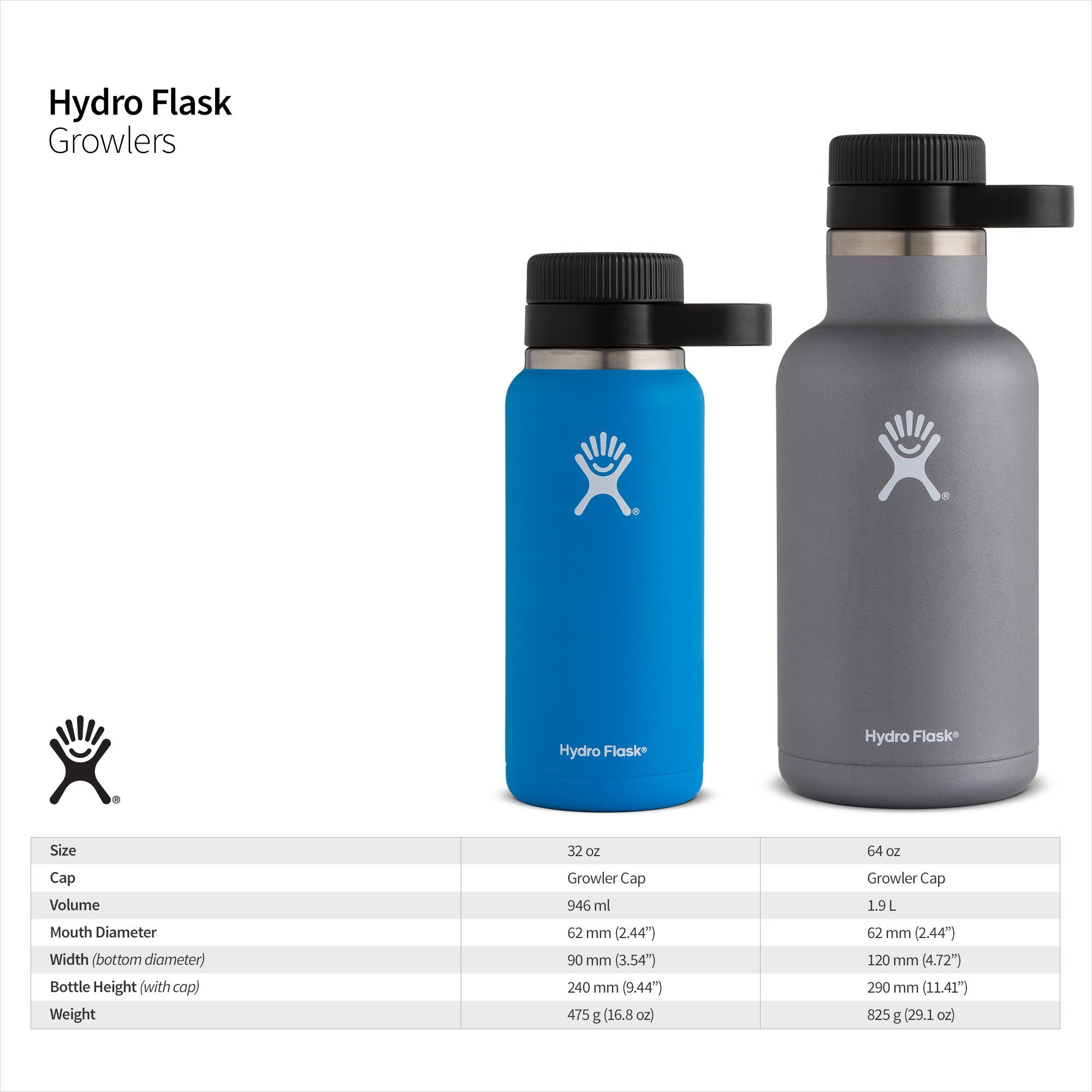 Hydro Flask 64 oz Double Wall Vacuum Insulated Stainless Steel Beer