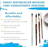 Princeton Artist Brush Neptune Series 4750 Round Synthetic Squirrel Brush Size 2 view 6
