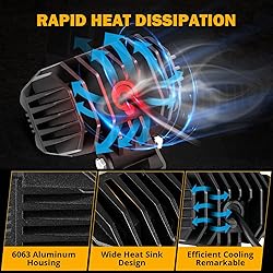 Auxbeam 4 Inch LED Light Pods, 60W Square Offroad