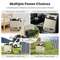 EENOUR D10 12 Volt Car Refrigerator, Portable
