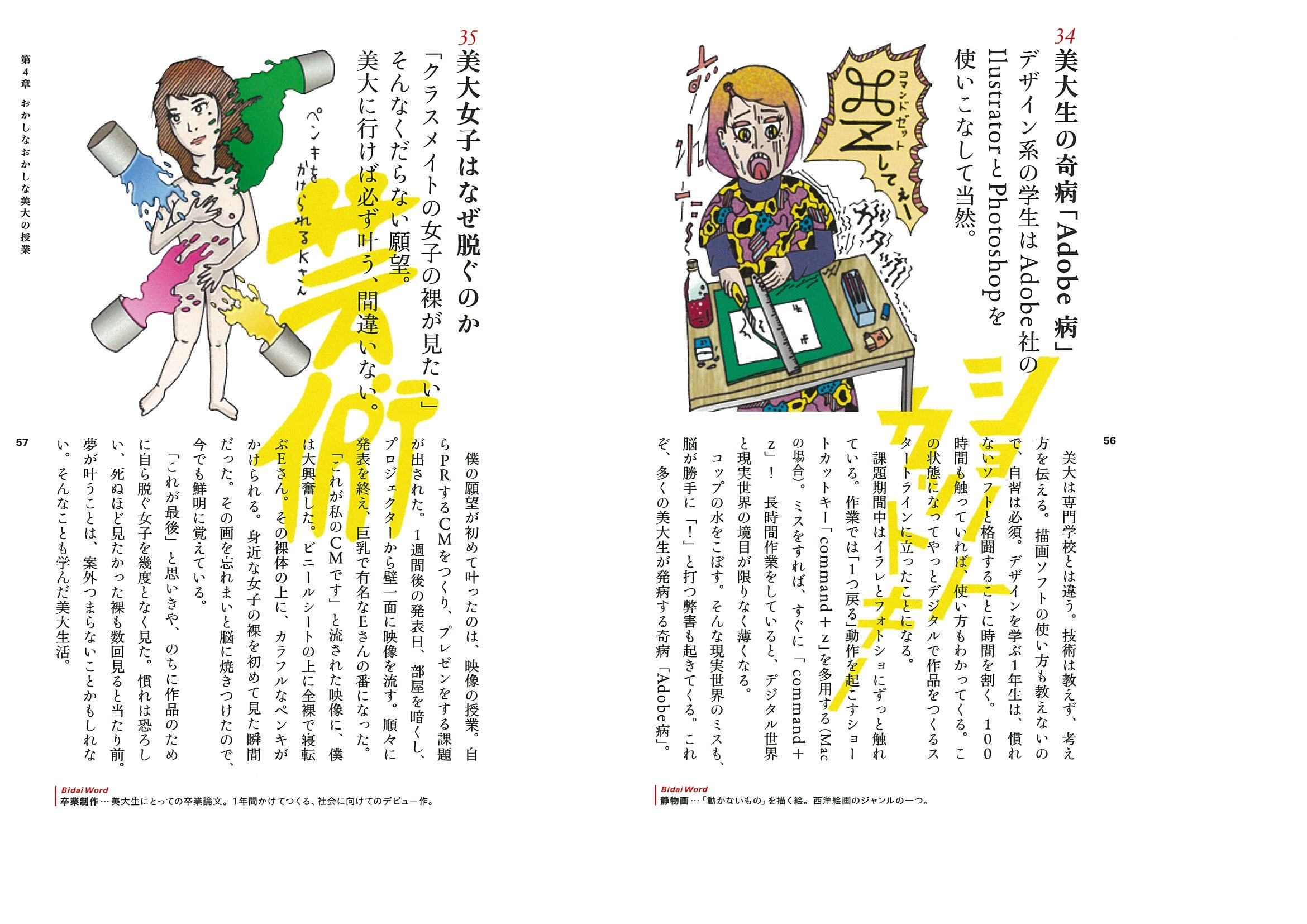 美大生図鑑 あなたの周りにもいる摩訶不思議な人たち Amazon Co Uk Books