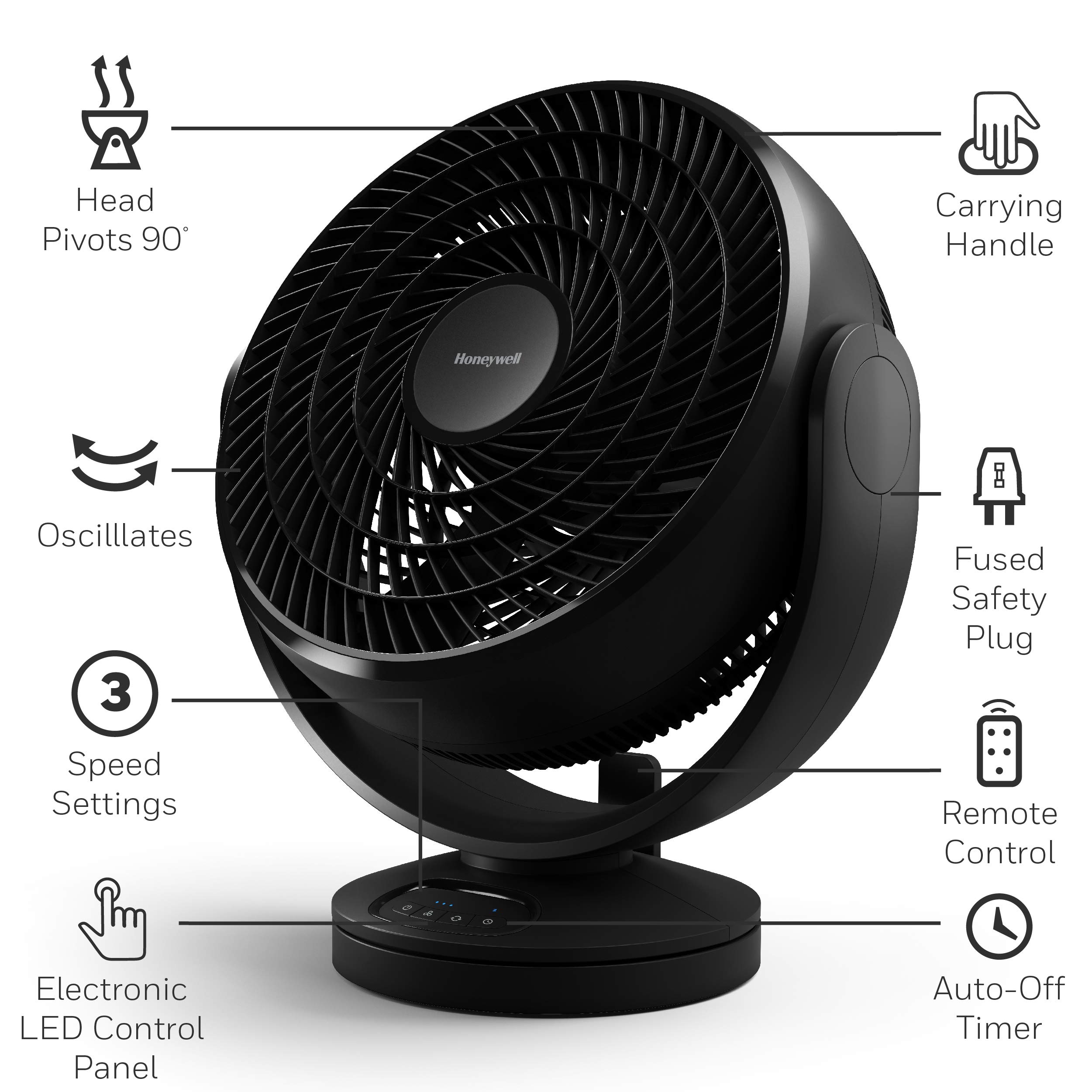 Honeywell HF715 Turbo Force Floor, Small, Black – Oscillating Personal Fan for Home or Office with Remote Electronic LED Controls-3 Speeds and 90 Degree Pivot