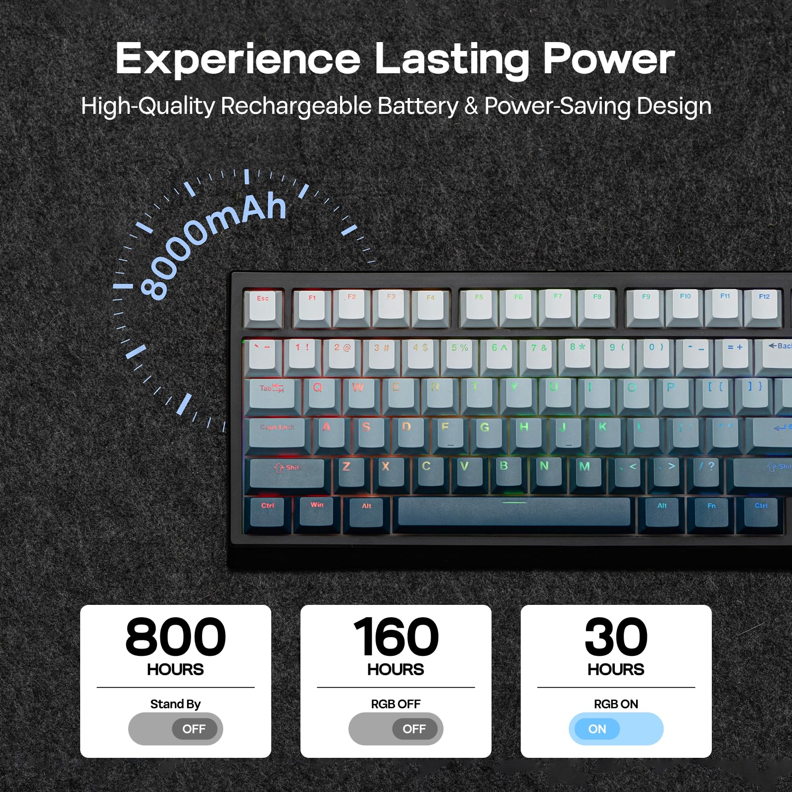 EPOMAKER G84 HE Wireless Hall Effect Keyboard, 8K Polling & 8000mAh, SOCD & DKS, Gaming Keyboard with Fast Trigger & Adjustable Actuation, RGB Backlit, PBT Keycap, Hot-Swap, for Win/Mac