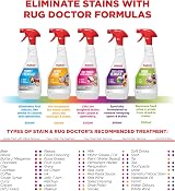 Rug Doctor Heavy Stain Pre-Treatment 500ml Trigger Spray view 2