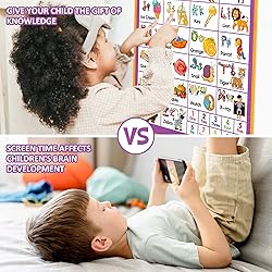 Alphabet Wall Chart, Talking ABC, Music
