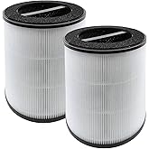 Nispira MJR01 Mod Jr. Replacement Filter for Oransi Mod Jr. Air Purifier True HEPA with Activated Carbon, 2 Packs
