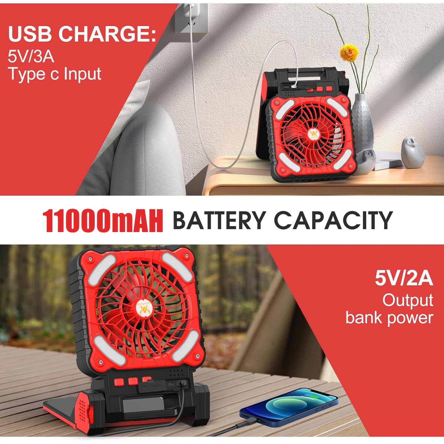 Solar Camping Fan for Greenhouse, 11000mAh Outdoor Solar Car Fans,Portable Rechargeable Tent Cooling Fan Battery Operated with Lights,4 Speed,3 Timers, for Picnic, Fishing, Gazebo