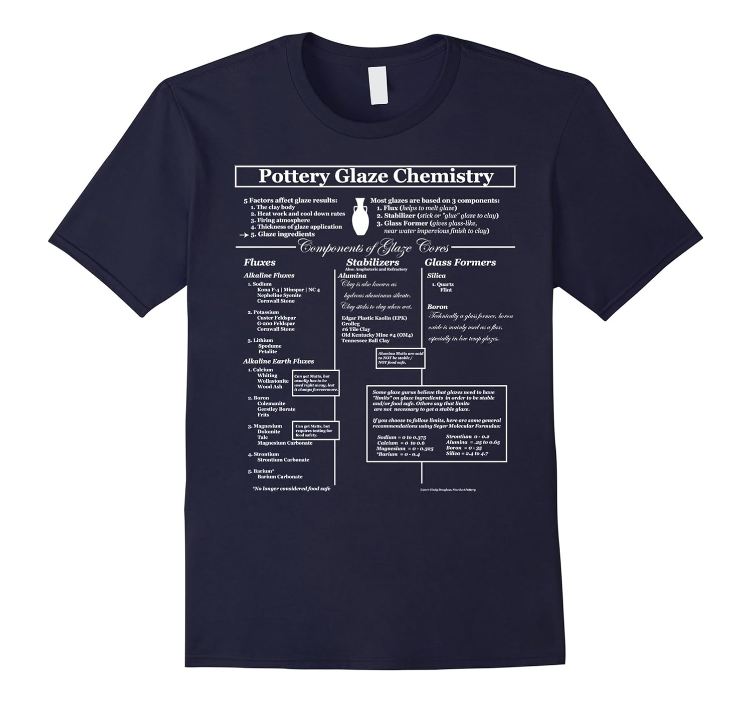 Pottery Glaze Chemistry Tee Shirt