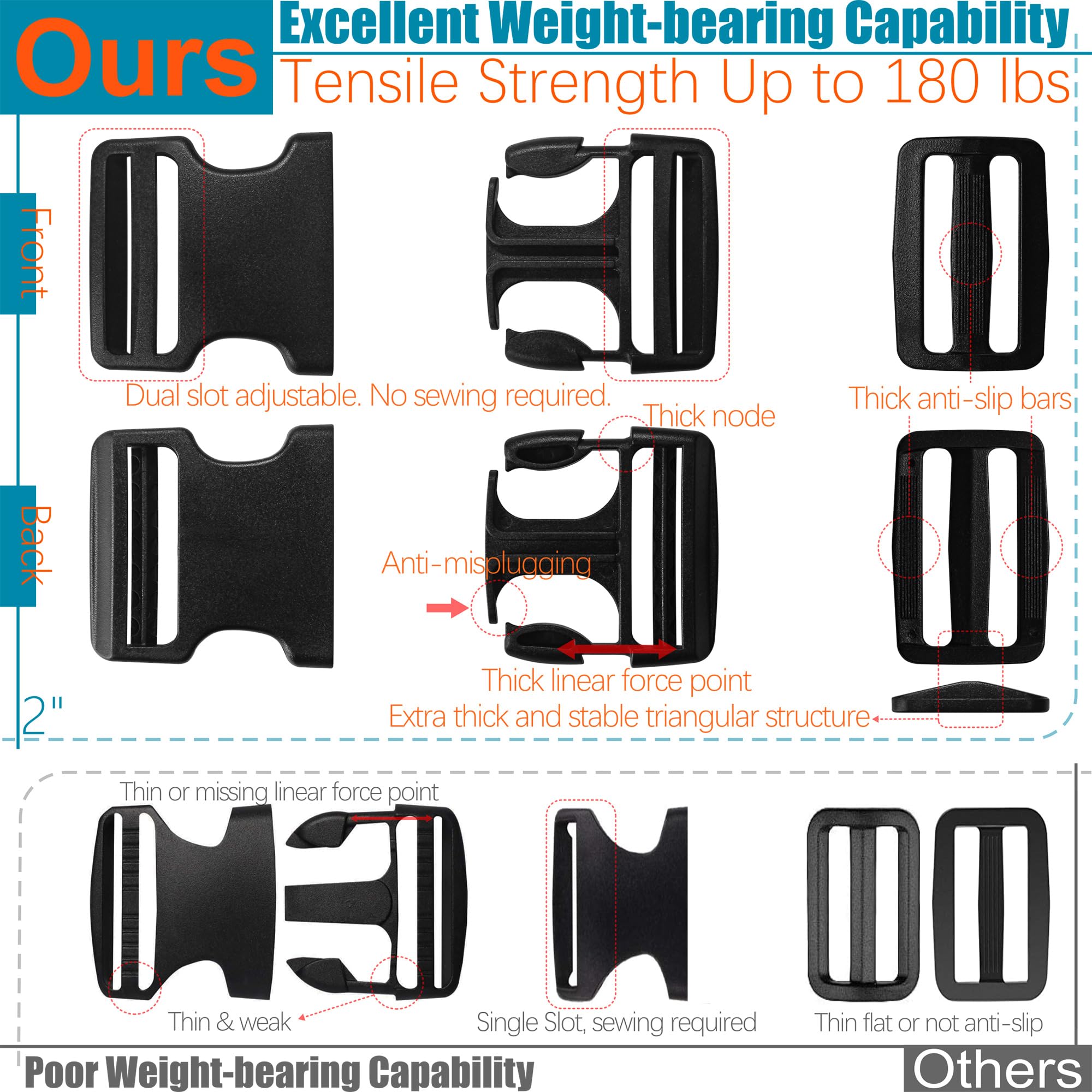 HISUNTEC Buckles for 2