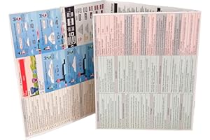 Private Pilot Foldable Cheat Sheet - Laminated Trifold Guide for FAA Exam Prep | Covers Aerodynamics, VFR Rules, Airspace, ME