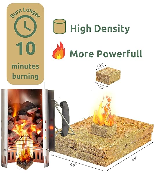 NAM TURAL FIRE STARTERS FOR FIREPLACE, MADE FROM RICE STRAW AND FOOD GRADE WAX, BURN UP TO 10 MINUTES,100 NATURAL SQUARES FIRESTARTER FOR CAMPFIRE, WOOD STOVE, CHARCOAL, CHIMNEY, PELLET, TUMBLEWEED