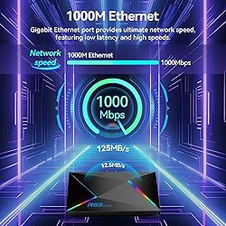 Android 14 TV Box 2025 4GB RAM 32GB ROM TV Box