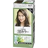 Amazon Com Hair Rebonding Shiseido Professional Crystallizing Hair Straightener H1 Neutralizing Emulsion 2 For Resistant To Natural Hair Beauty