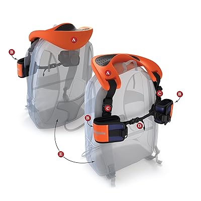 Buy Hands-free baby carrier SaddleBaby Online Kuwait Ubuy