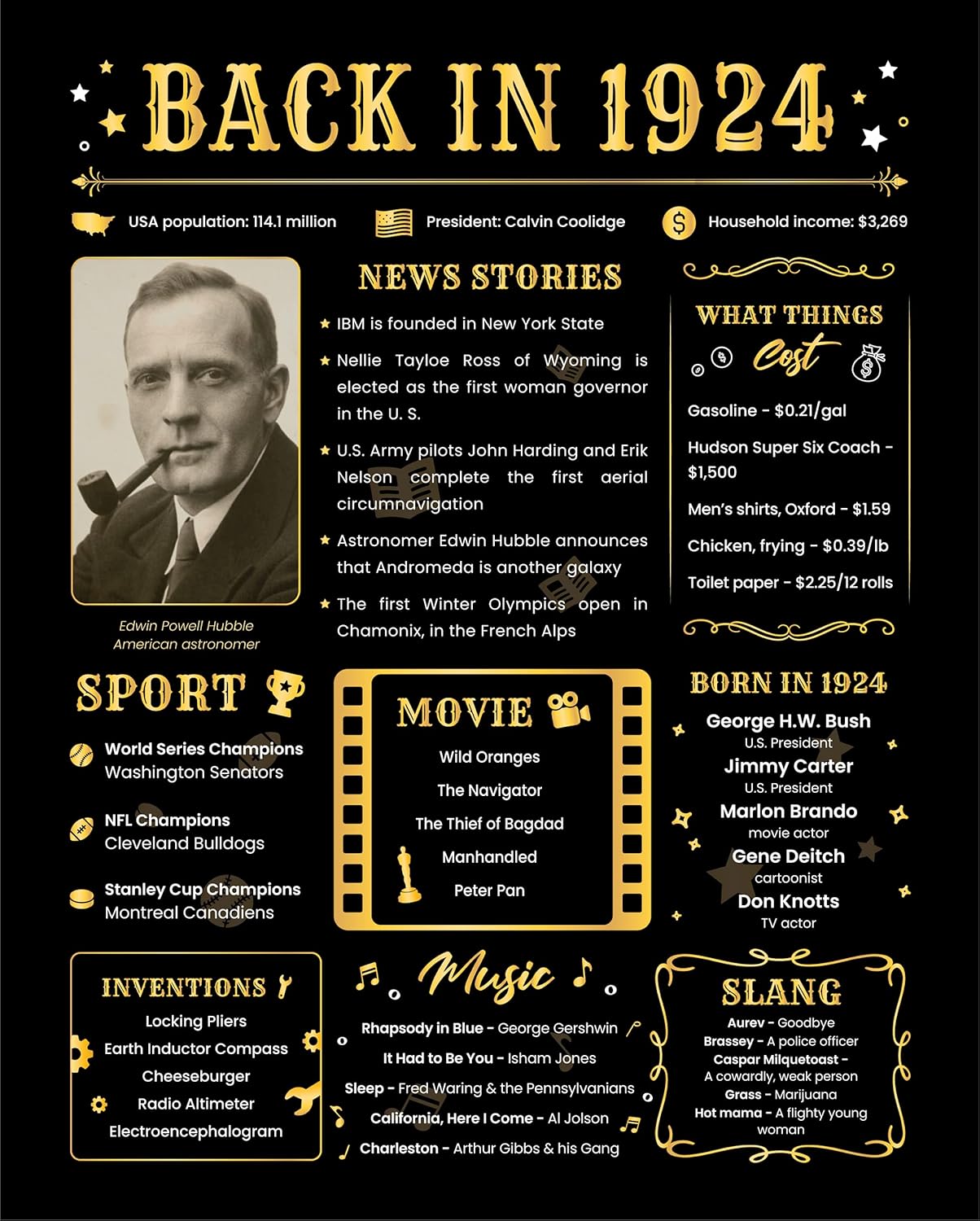 Wall Décor - Back in 1924 Birthday Card - 99th Birthday Gift for Women or Men - 99th Birthday Decoration for Grandmother or Grandpa - Table Centerpiece for 99 Years Old Birthday Party [Poster Unframed 8x10 In]