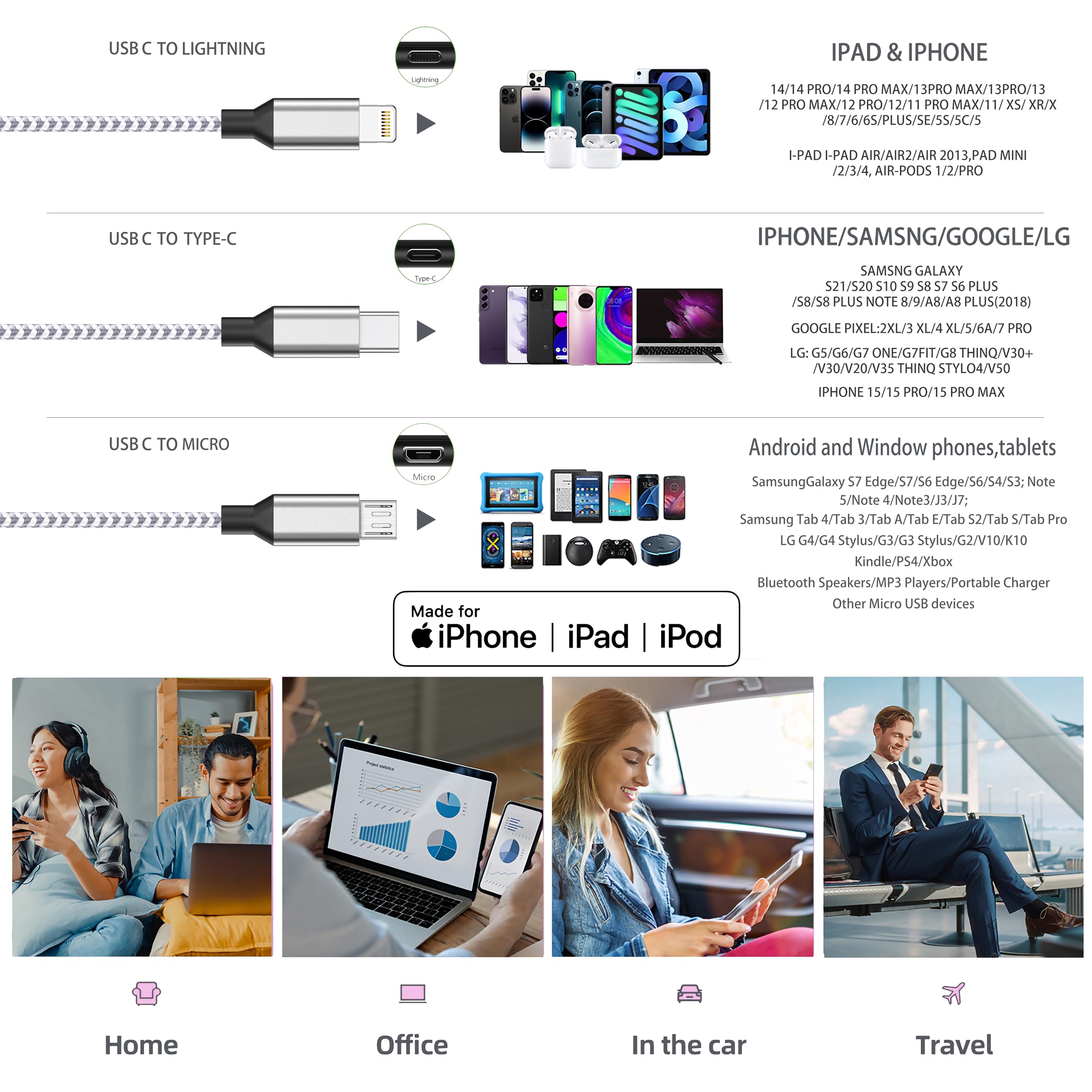 Multi Charging Cable 4ft 3Pack Usb Charger 3 in 1, C Port Multi iPhone Charger Cable Nylon Braided Apple MFi Certified Fast Charging Cord with Type-C/Usb C Micro Lightning for Phone iPad iPhone Tablet