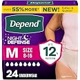 Depend Night Defense Adult Diapers for Women, Medium, 24 Count
