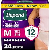 Depend Night Defense Adult Diapers for Women, Medium, 24 Count