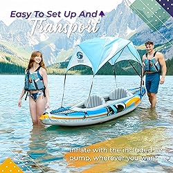Sunlite Sports 2 Person Inflatable Kayak with