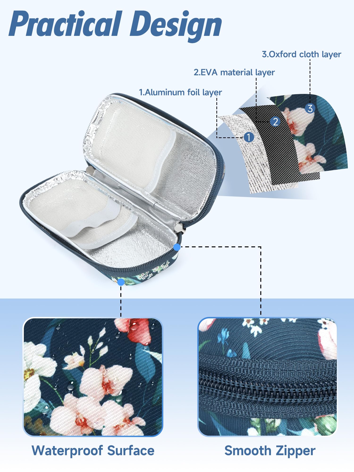 YOUSHARES Portable Insulin Cooler Travel Case - TSA Approved Diabetic Medication Cooling Bag, EVA Insulated Organizer for Epi Pens, Refrigerated Diabetes Supplies Carrying Storage Kit with 2 Ice Pack
