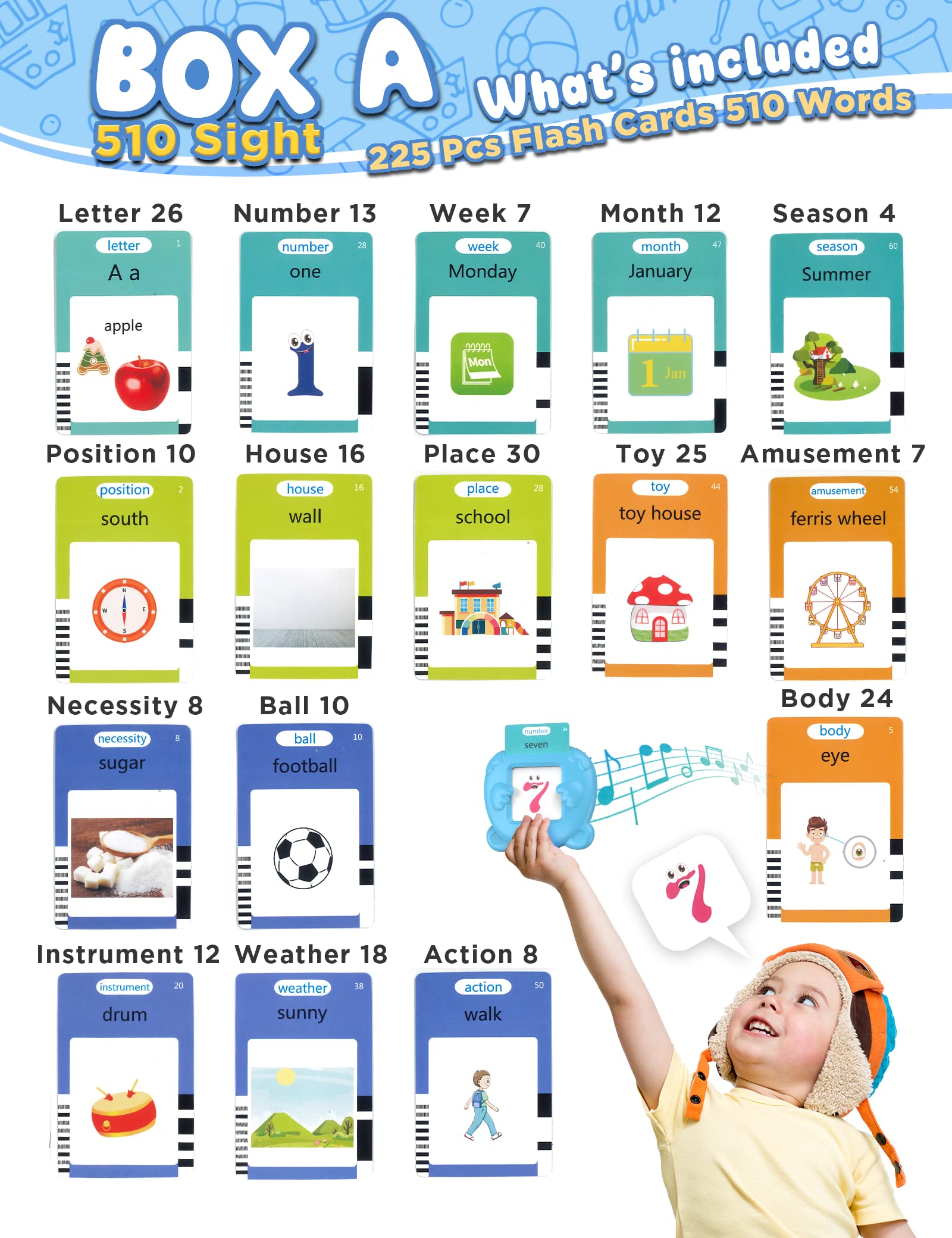Mua Talking Flash Cards for Toddlers, 510 Sight Words Kids English ...