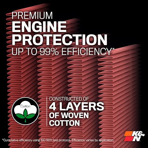 WANSMOKE Premium Engine Air Filter Replacement For Toyota Camry, Lexus ES330, RX330, Highlander