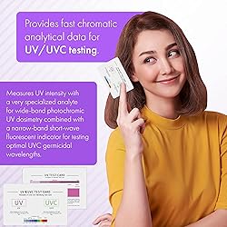 SaiTech IT | UV & UVC Test Card & UV Intensity Test