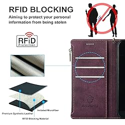 Antsturdy for Samsung Galaxy Z Fold 3 5G Wallet