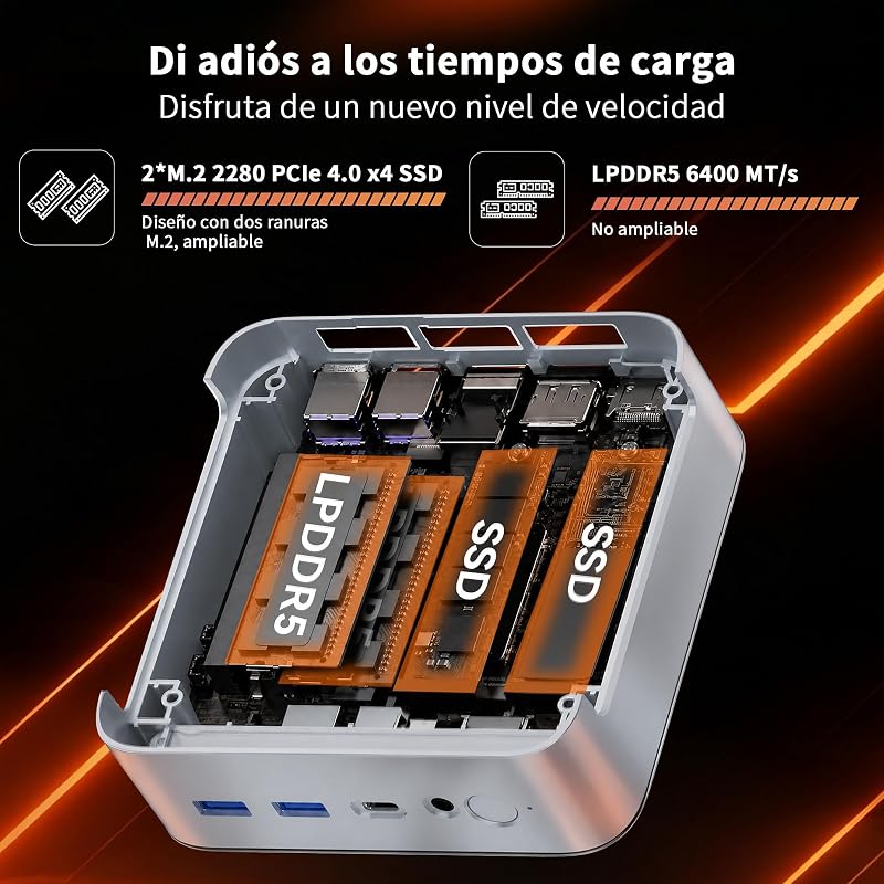 Mini PC Ryzen 5 6600H (Vence 7430U/5825U), SSD 16G LPDDR5 512G NVMe, Mini Computador de Secretária com Ecrã Triplo 4K, WiFi 6 BT5.3 Dual LAN