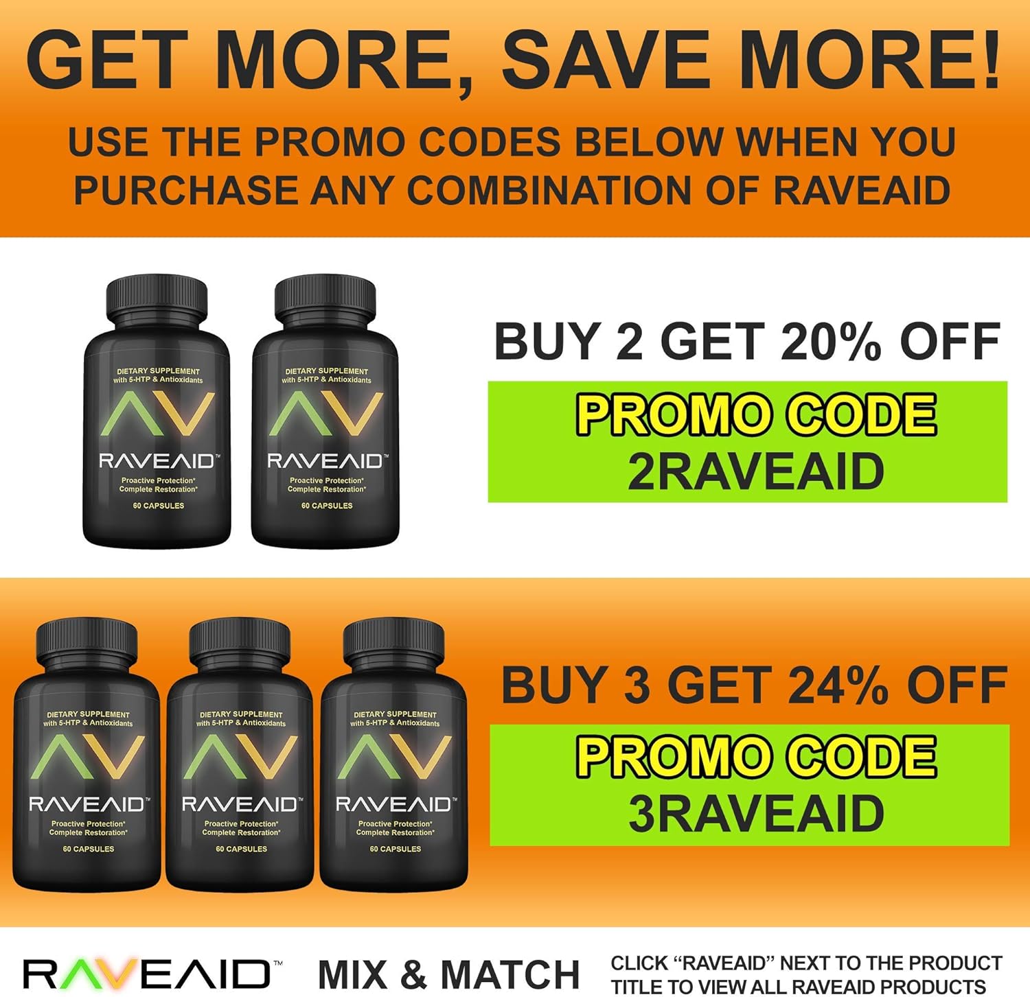 RaveAid Trusted Since 2011 Prevent Comedowns, Reduce Jaw Clenching