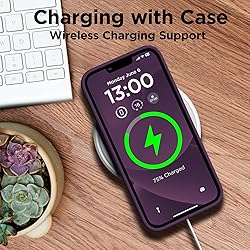 COFFKER for iPhone 13 Phone Case with [2X Screen