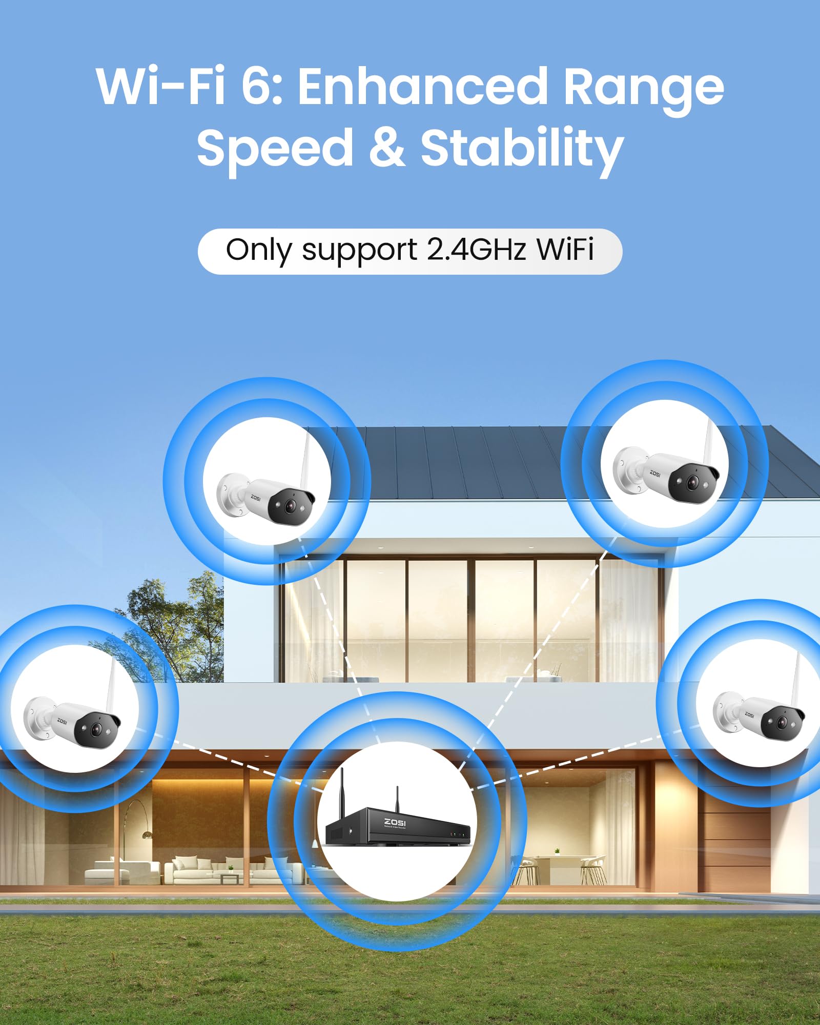 ZOSI 8CH 2K Wi-Fi 6 Security Camera System,8x 3MP Plug-in WiFi Outdoor Cameras,Spotlight Color Night Vision,AI Person Detection,2 Way Audio,8MP 4K 8Channel NVR with 2TB Hard Drive for 24/7 Recording